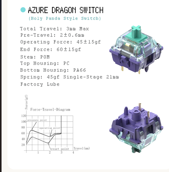 Gateron Azure Dragon V4 Switch
